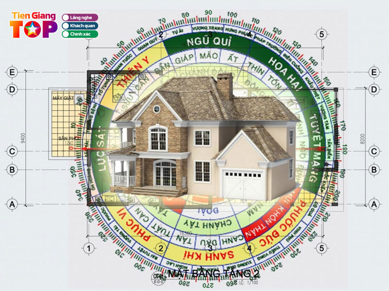 Phong-thuy-dia-ly-le-van-dat-tiengiangtoplist